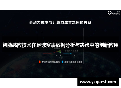 智能感应技术在足球赛事数据分析与决策中的创新应用